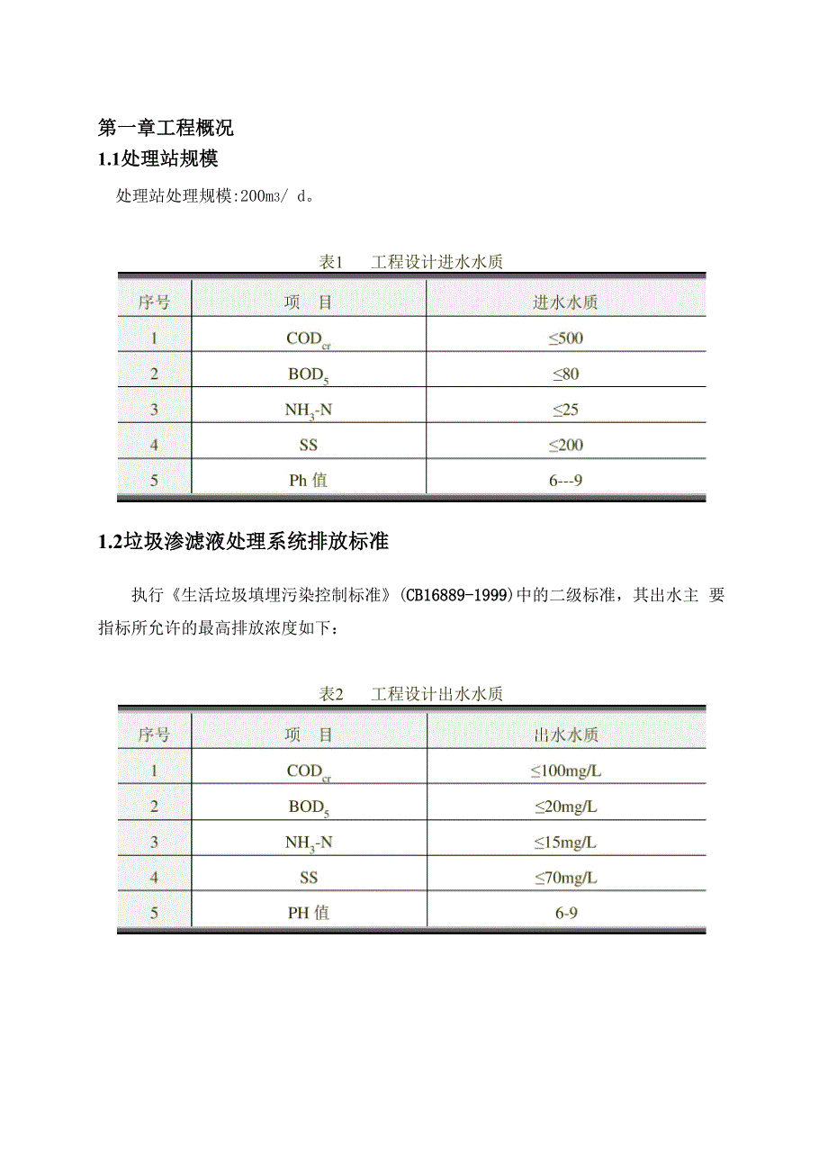 污水调试运行方案_第2页