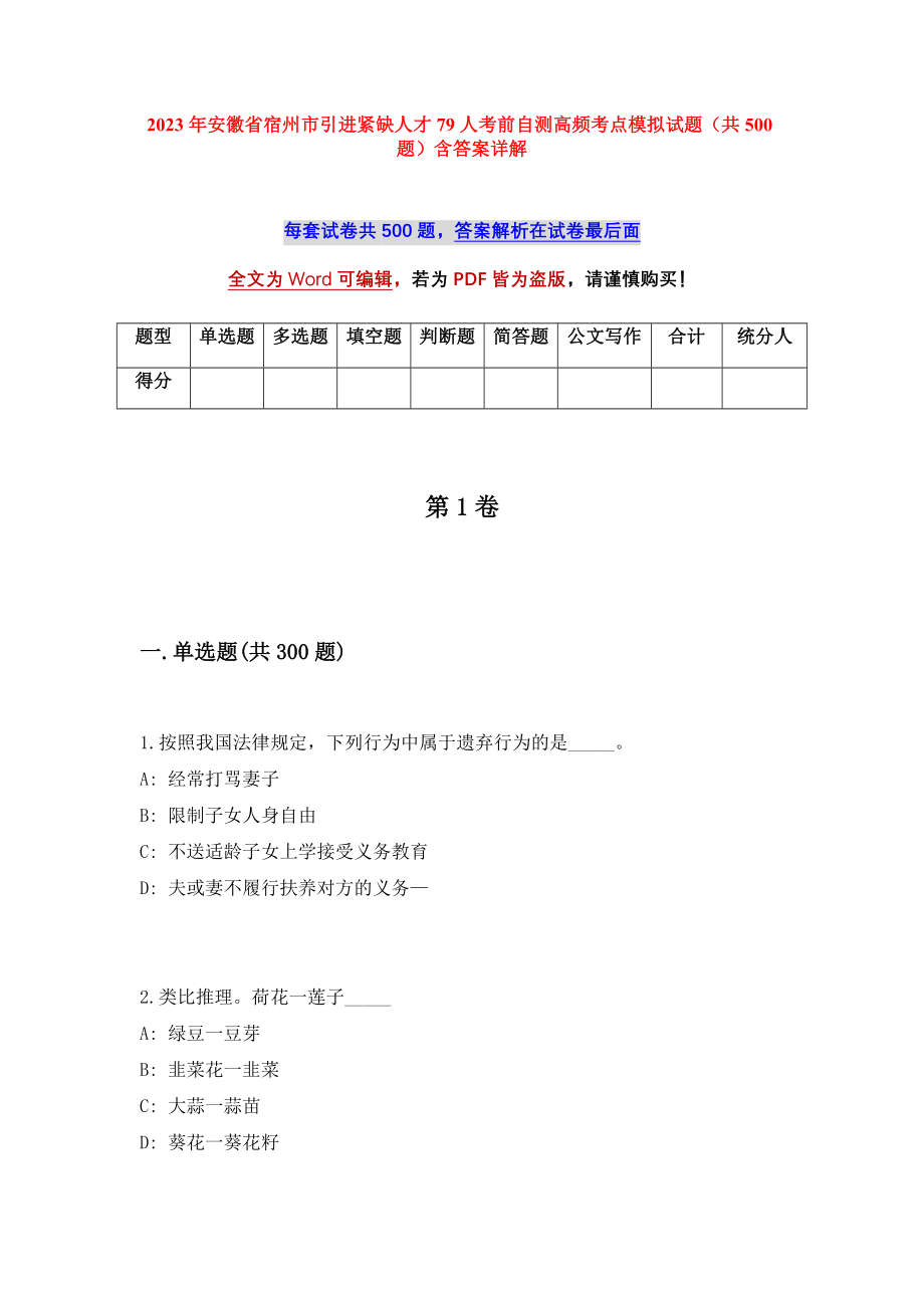 2023年安徽省宿州市引进紧缺人才79人考前自测高频考点模拟试题（共500题）含答案详解_第1页