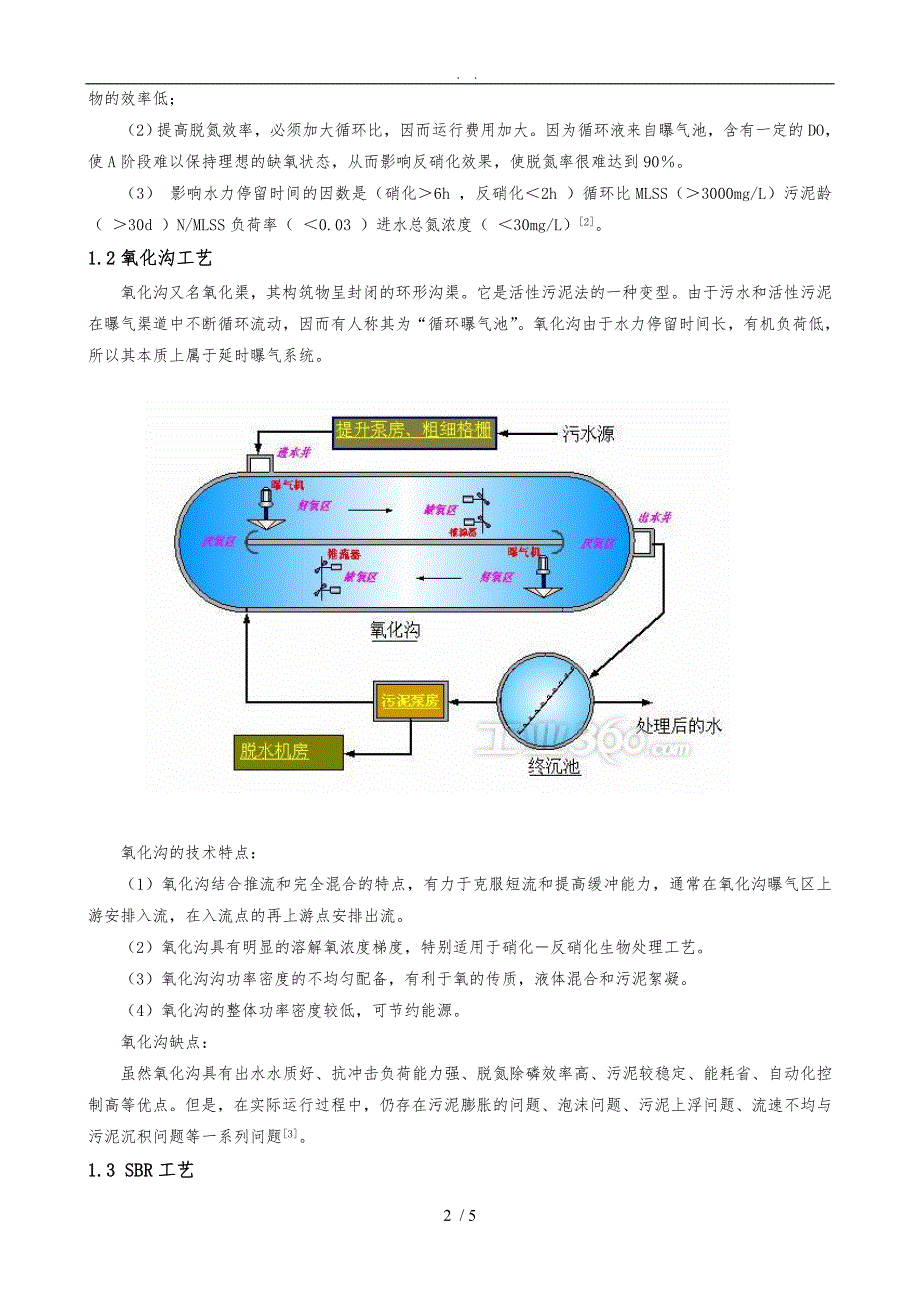 城镇污水处理厂中常用工艺介绍_第2页