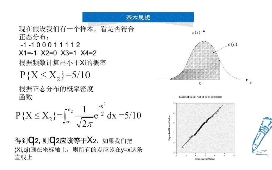 史培腾陈栋组QQ概率图_第5页