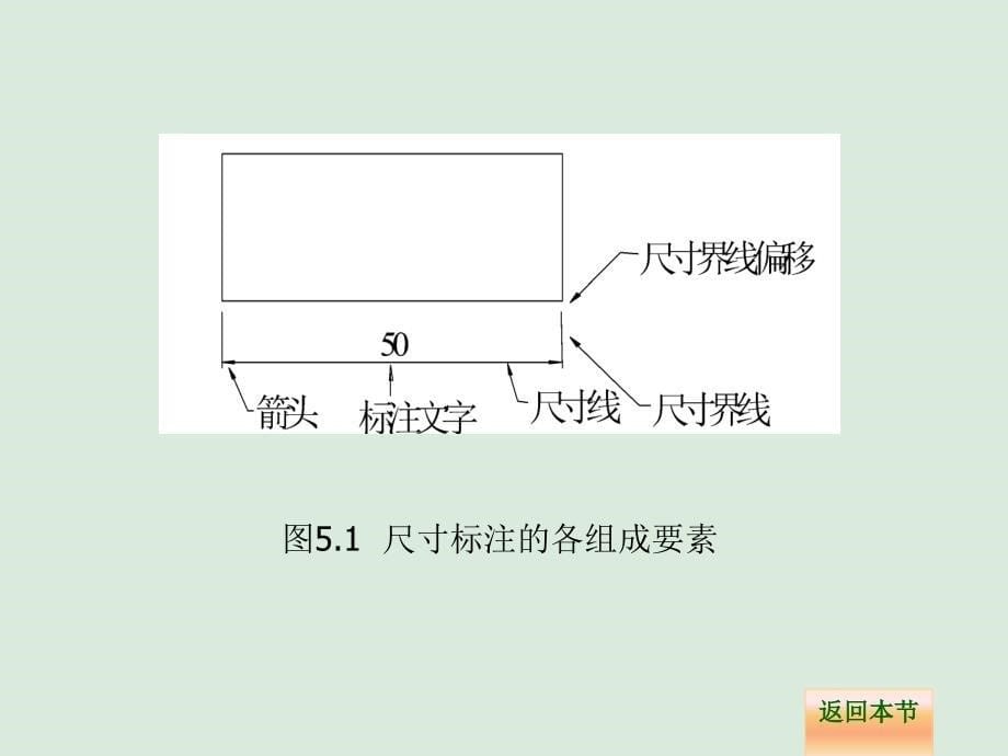 第5章尺寸标注_第5页