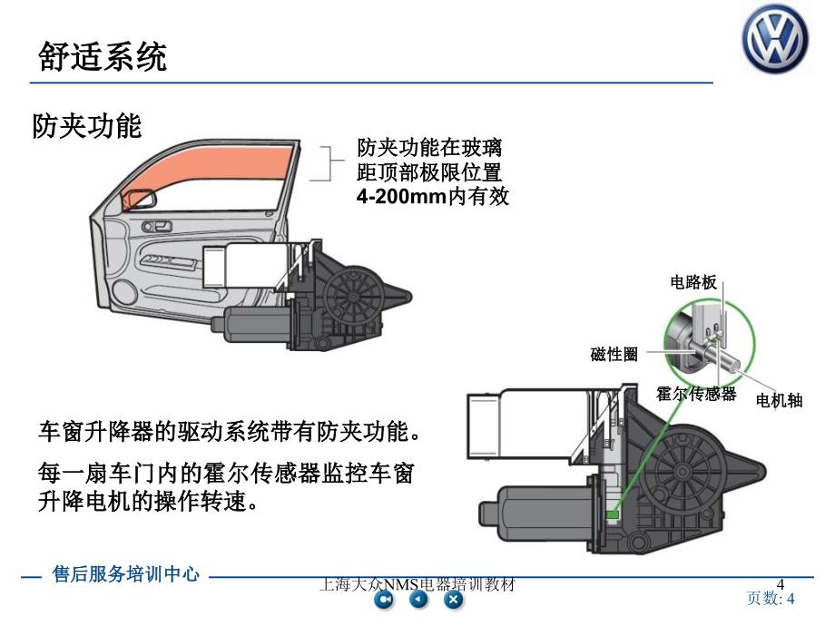 上海大众NMS电器培训教材课件_第4页