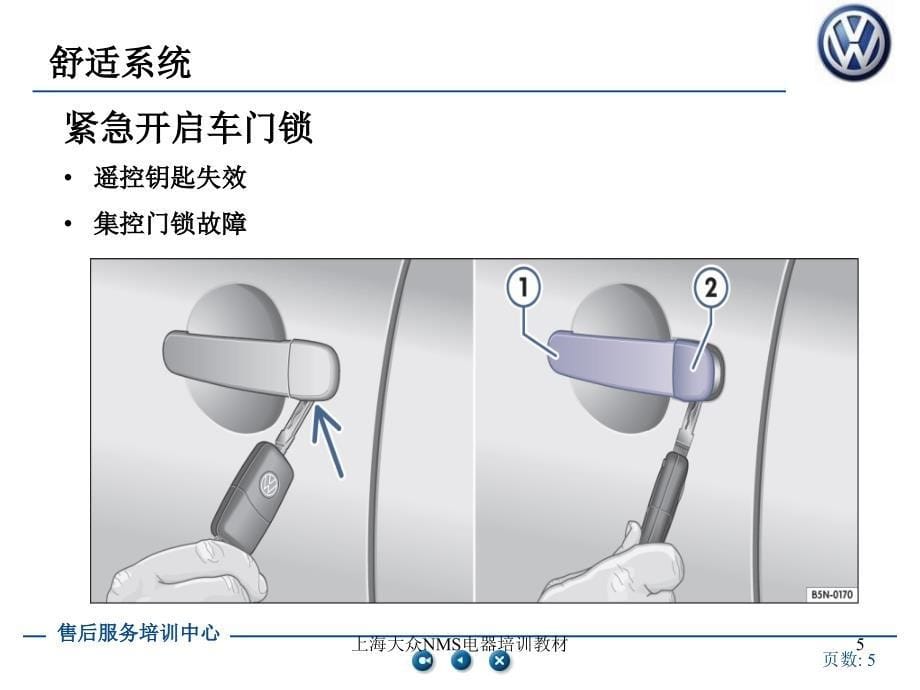 上海大众NMS电器培训教材课件_第5页