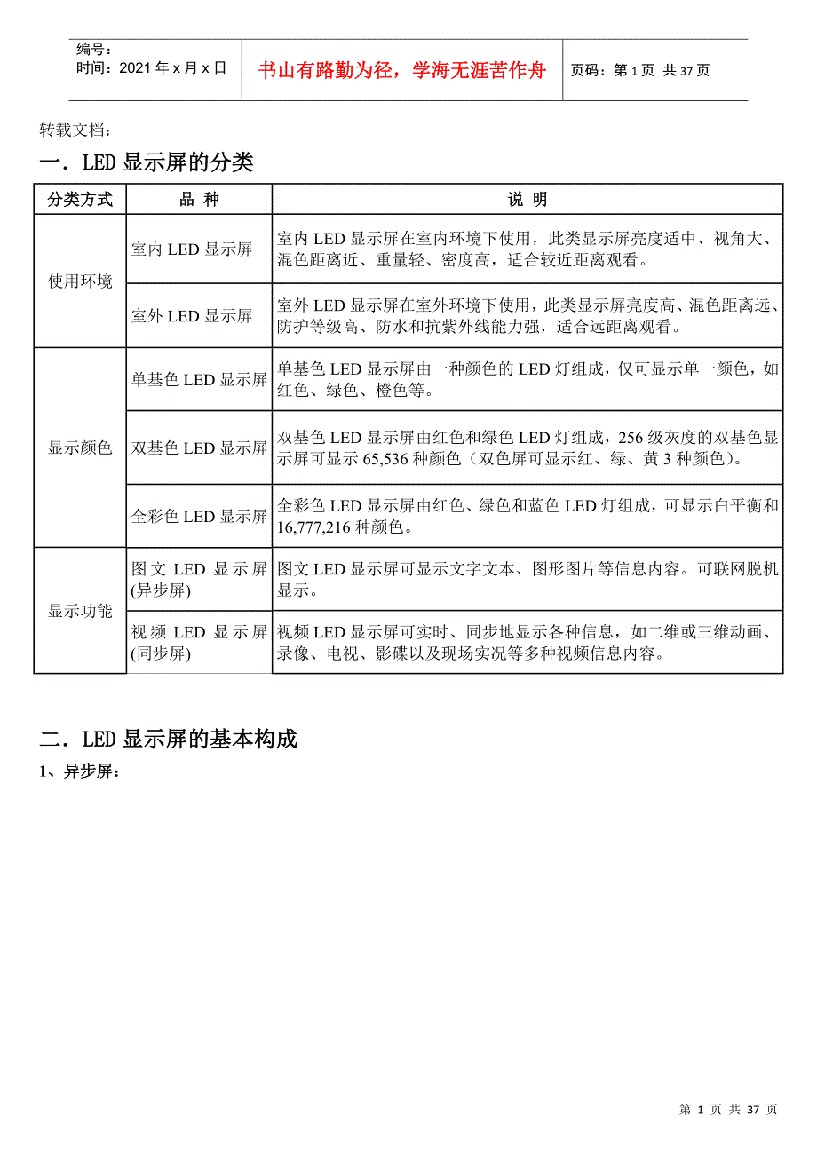 史上最全的LED显示屏知识大全_第1页