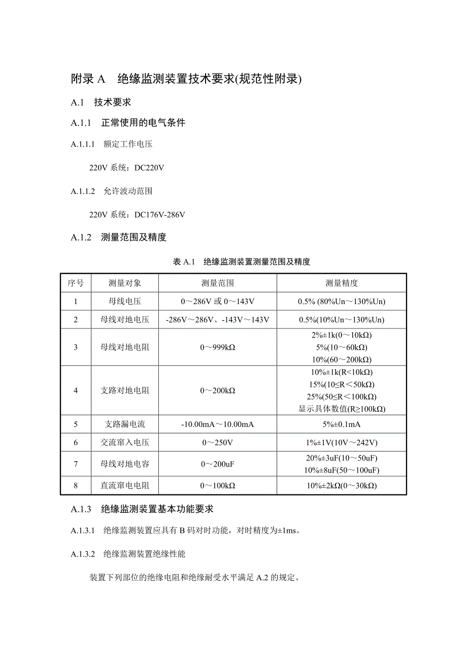 附录A 绝缘监测装置技术要求.docx_第1页