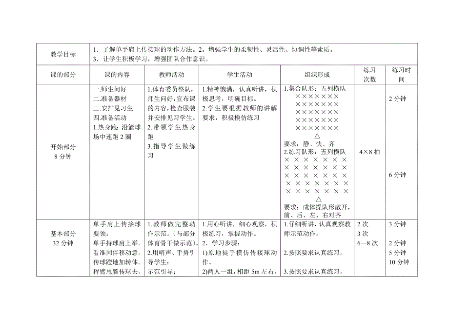 篮球单手肩上传接球教学设计[66].doc_第2页