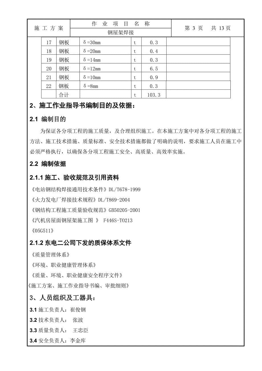 钢屋架焊接施工方案_第5页