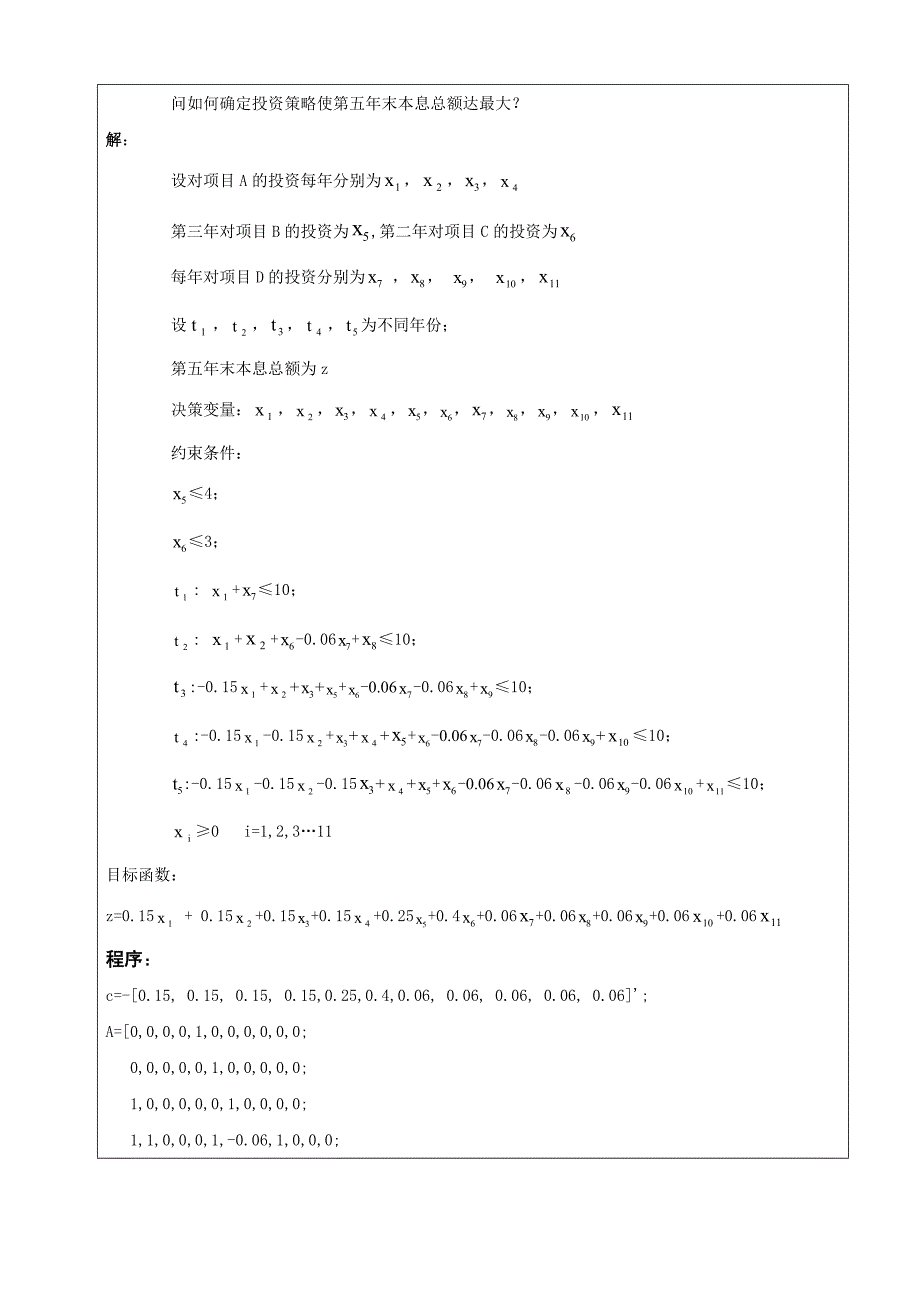 数学实验报告-线性规划_第4页