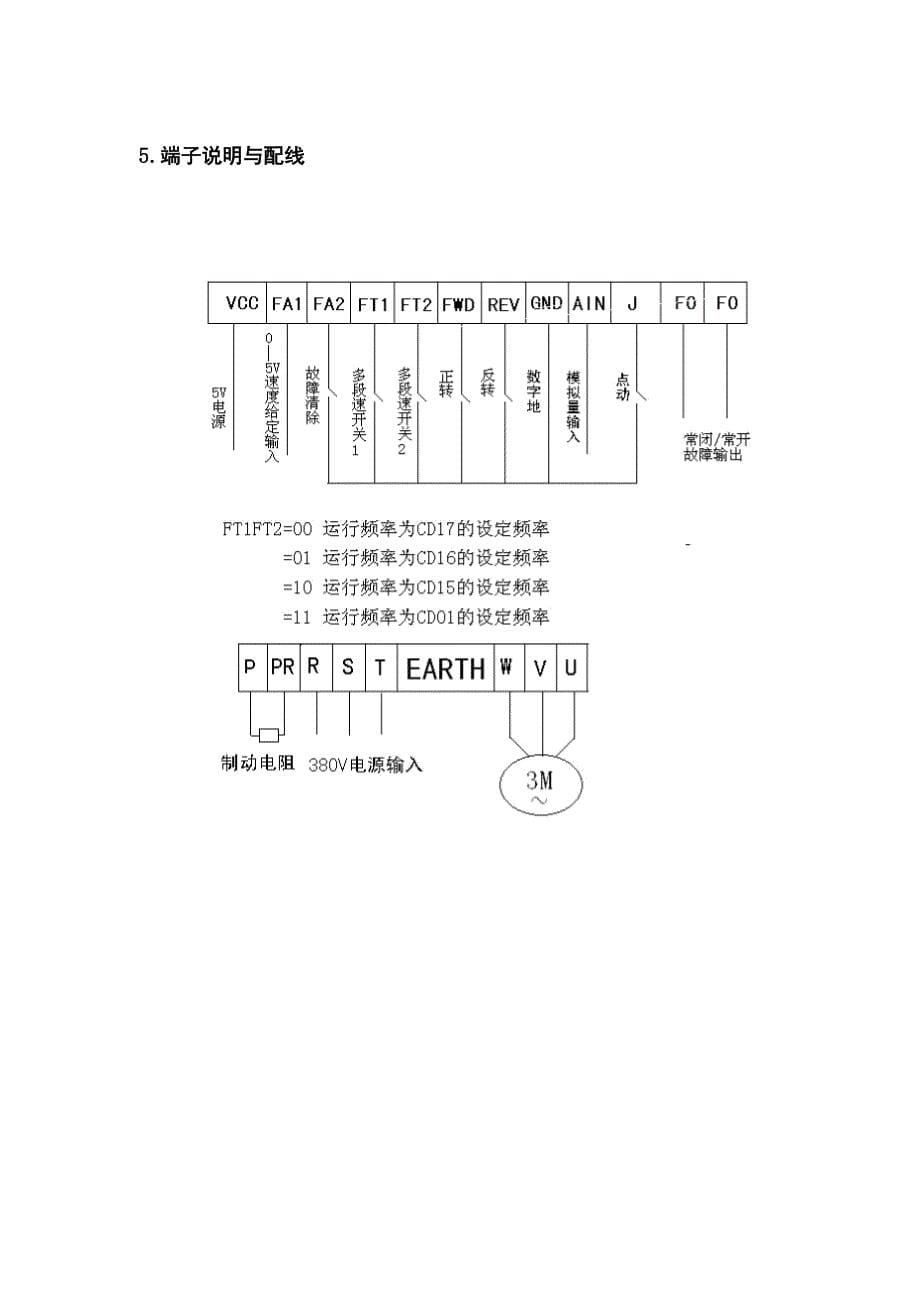 三相380V通用变频器说明书_第5页