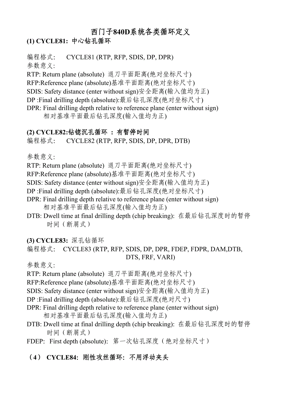 西门子840D系统各类循环定义_第1页