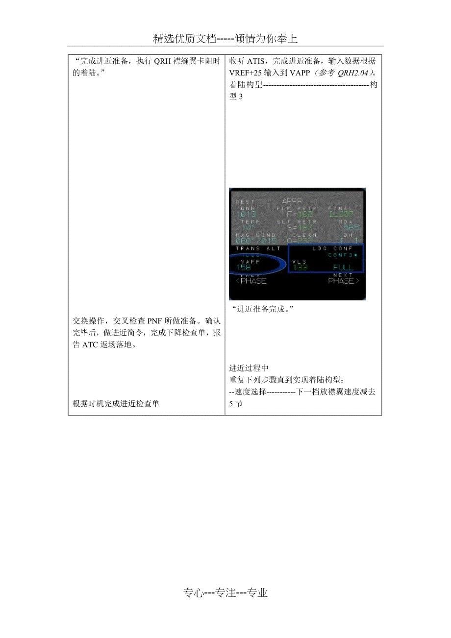 襟缝翼卡阻操作程序_第5页