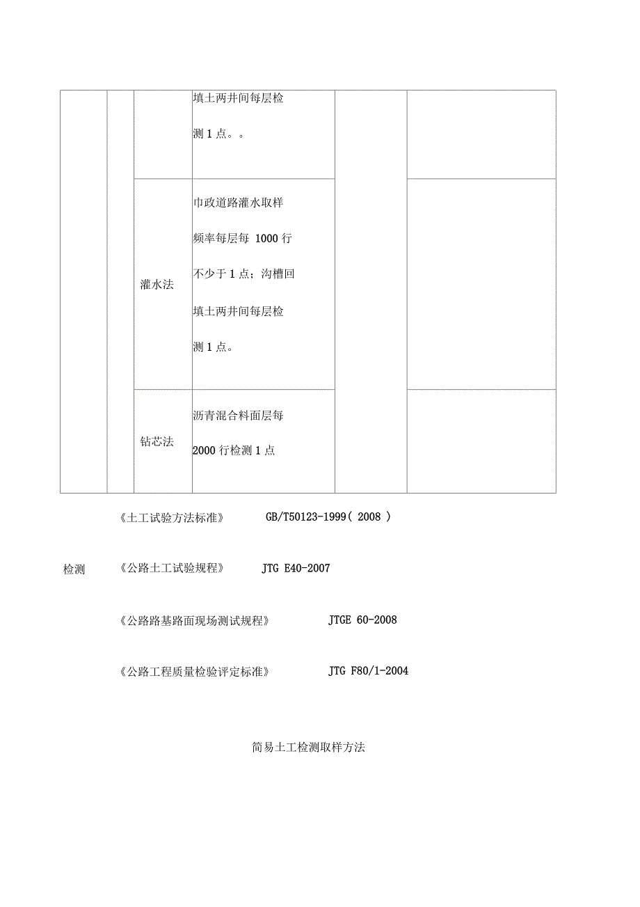 土工取样方法_第3页