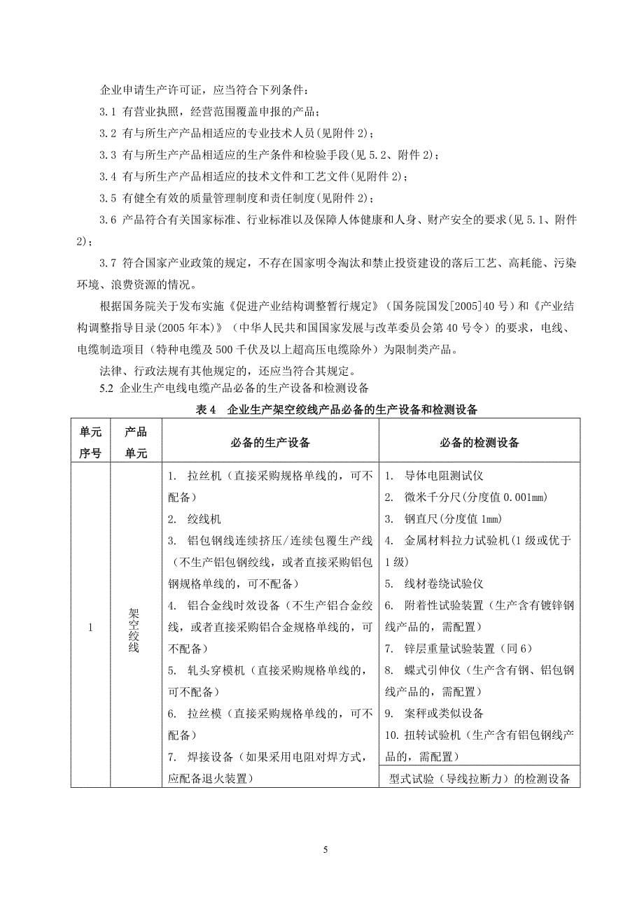 电线电缆 (2)_第5页