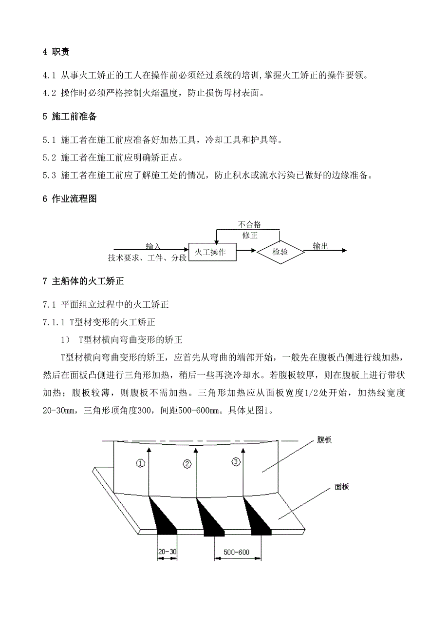 07火工矫正作业指导书.docx_第2页