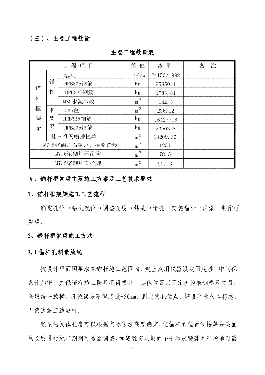 gk高边坡锚杆框架梁防护施工专项方案_第5页