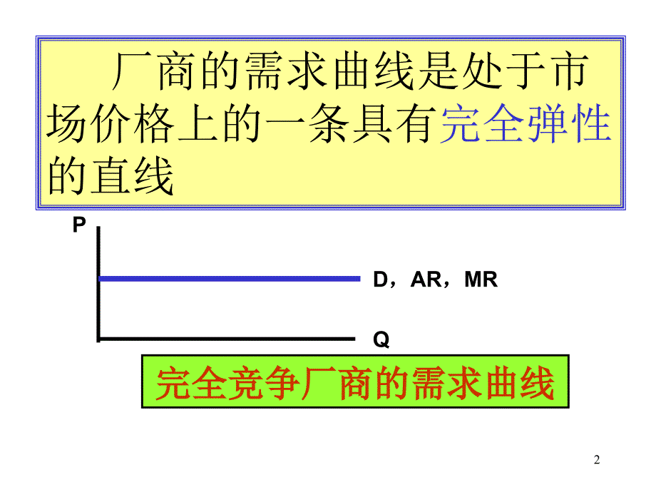 完全市场竞争PPT34页_第2页