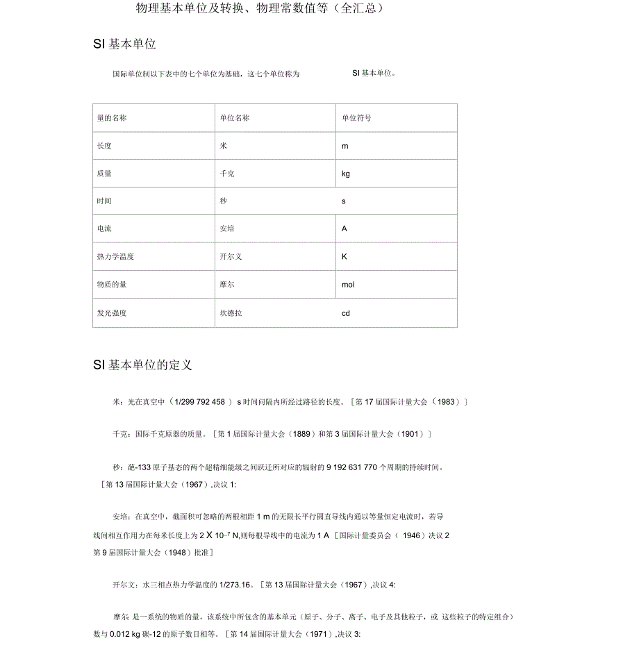 物理基本单位及转换、物理常数值等(全汇总)_第1页