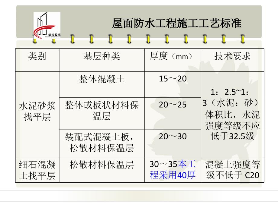 屋面防水工程施工工艺标准_第4页