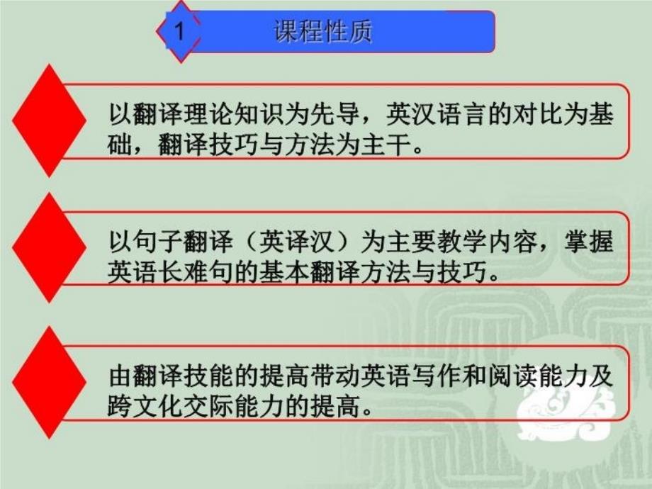 最新大学英语拓展课程系列介绍之基础翻译ppt课件_第3页