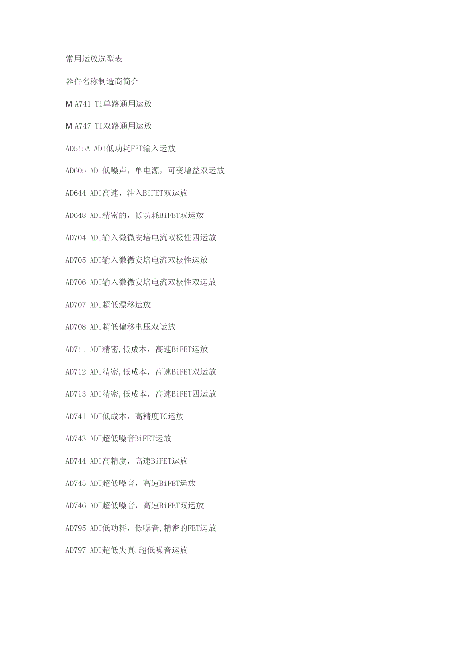 常用运放选型表_第1页