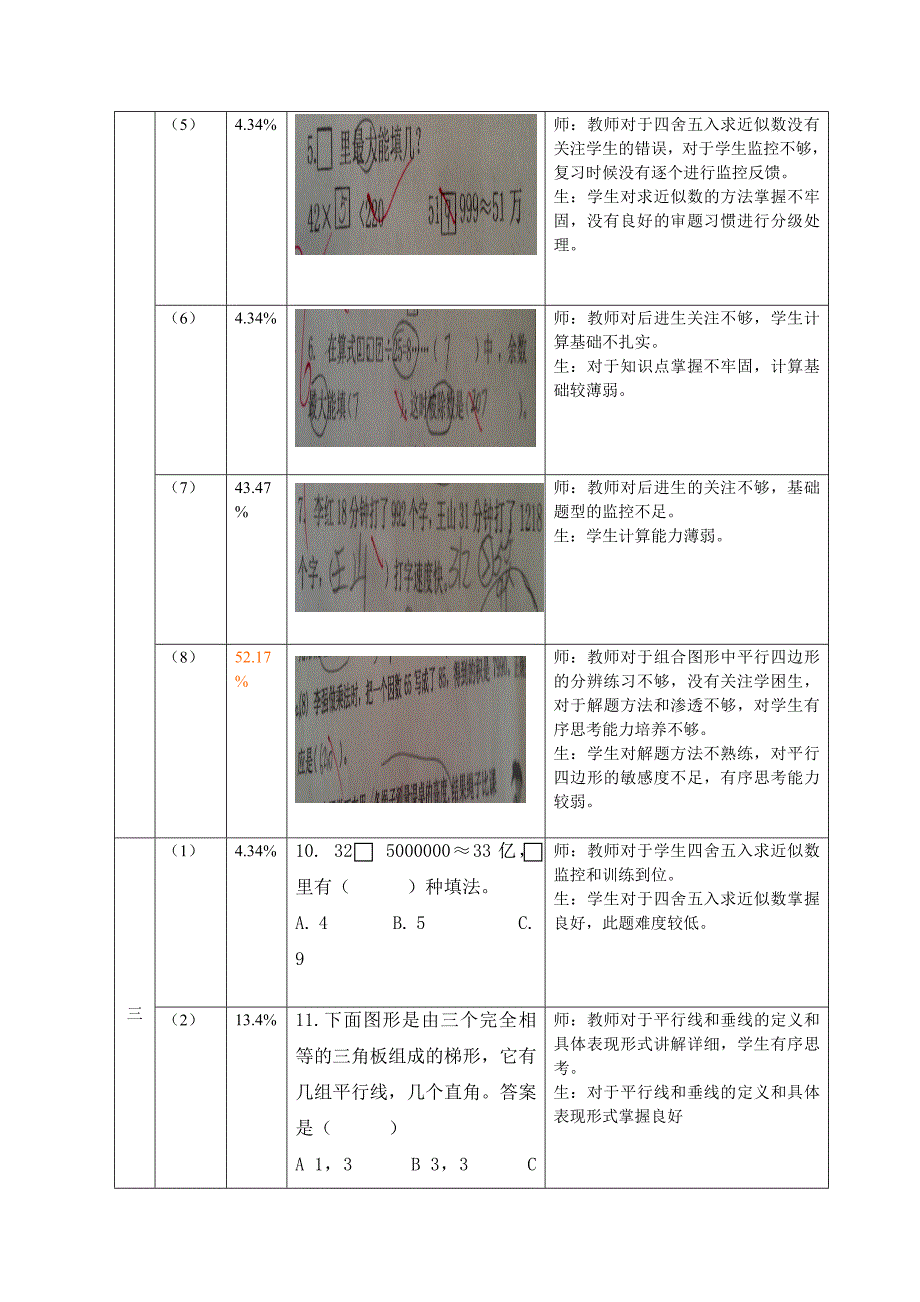 四三下数学质量分析表_第2页