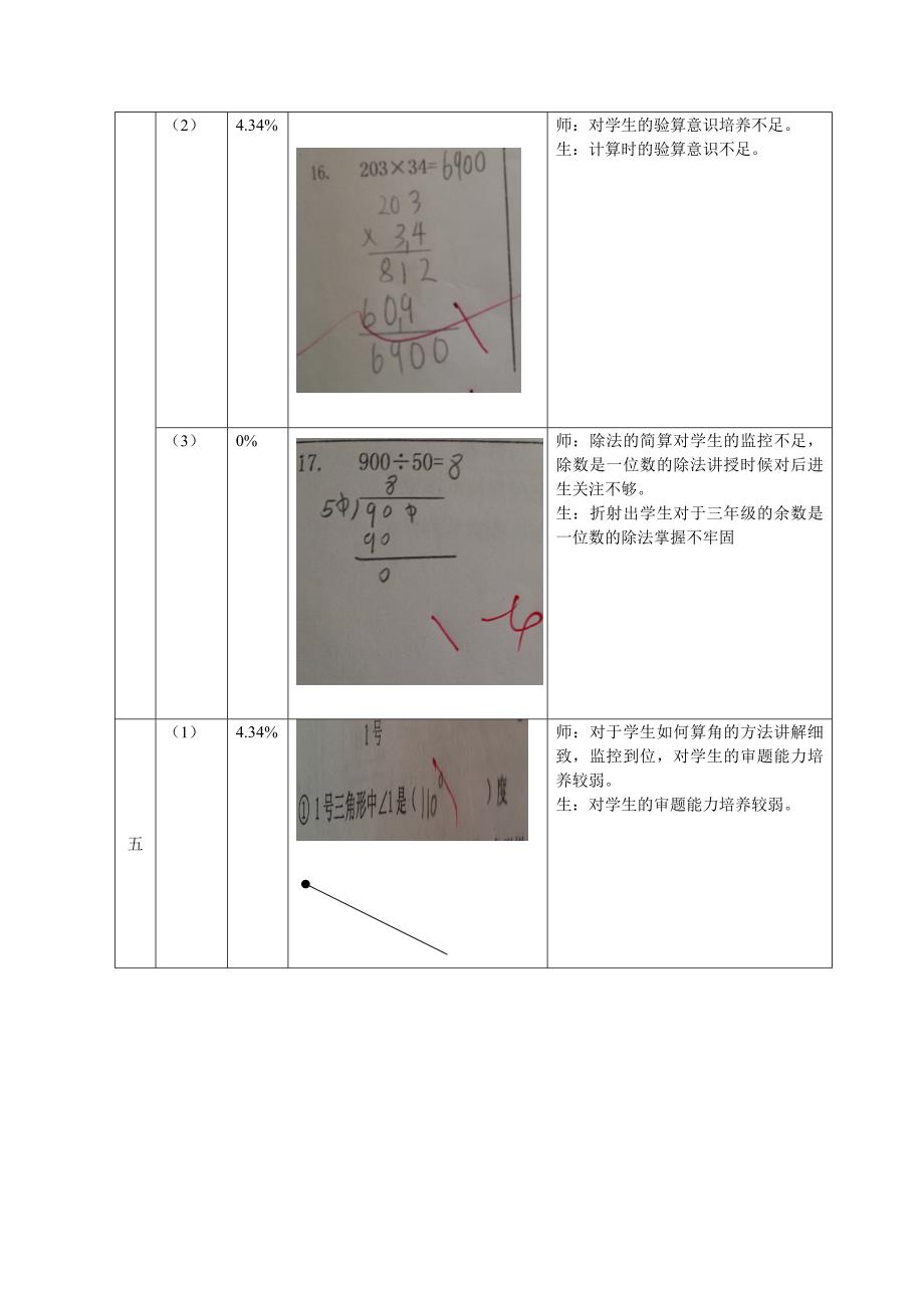 四三下数学质量分析表_第4页