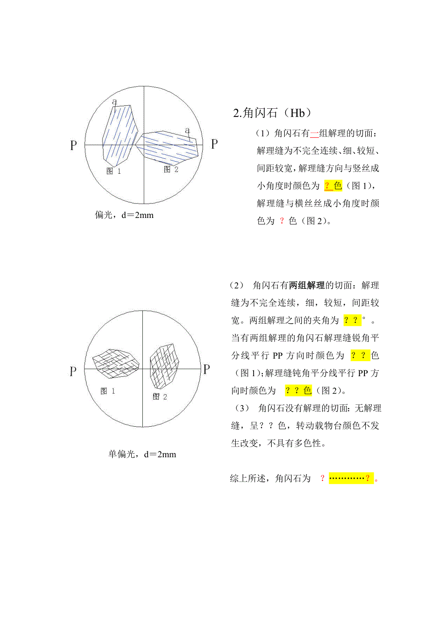 晶体光学相关资料.doc_第2页