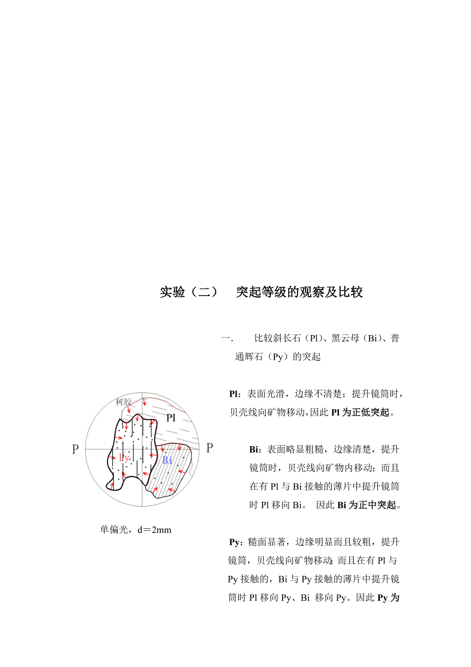 晶体光学相关资料.doc_第3页