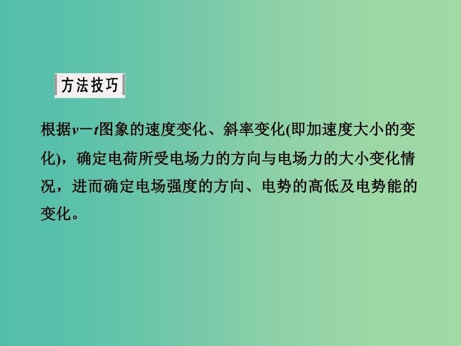 2019版高考物理总复习 第七章 静电场 能力课 带电粒子（或带电体）在电场中运动的综合问题课件.ppt_第5页