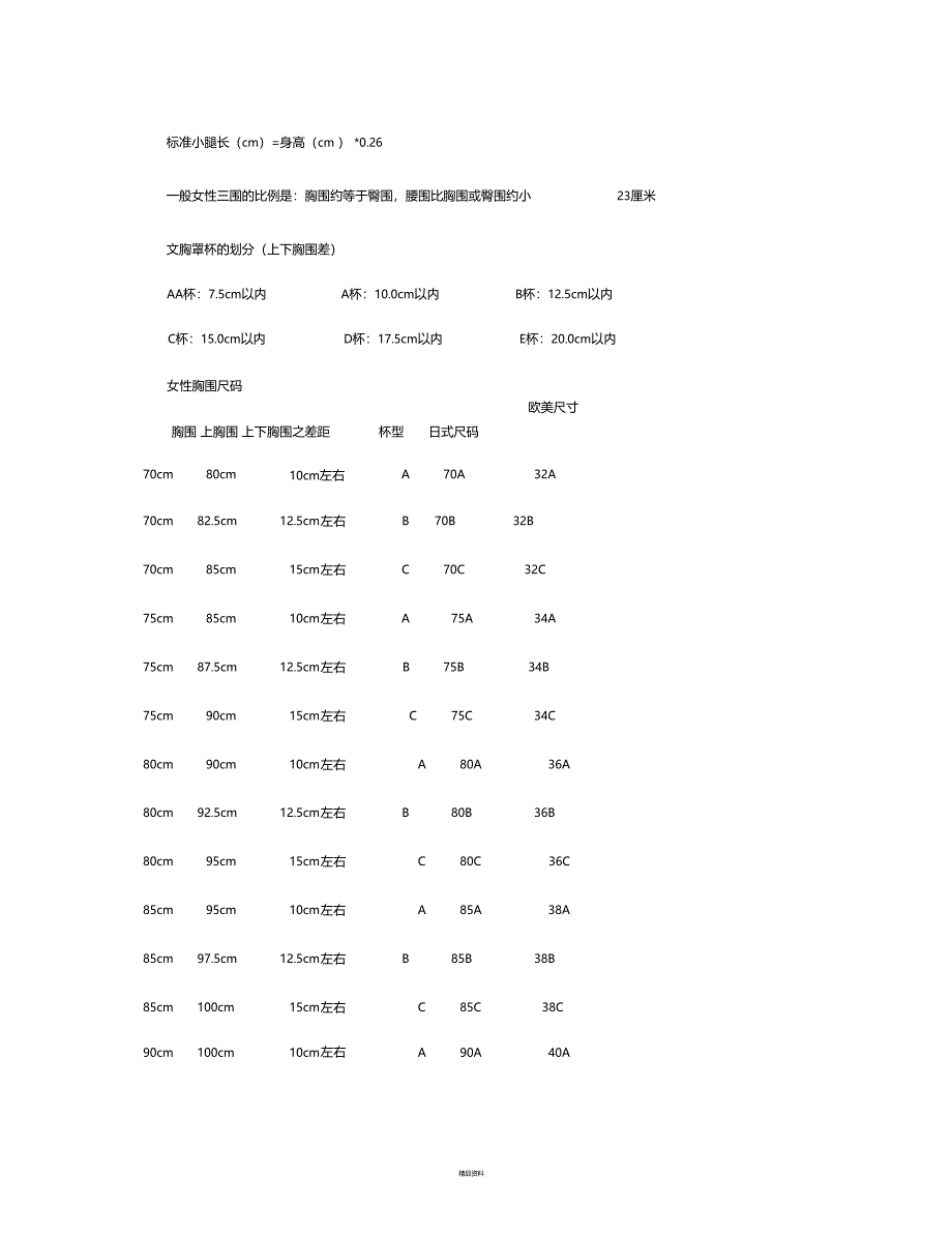 常规着秀女装尺码对照表_第3页