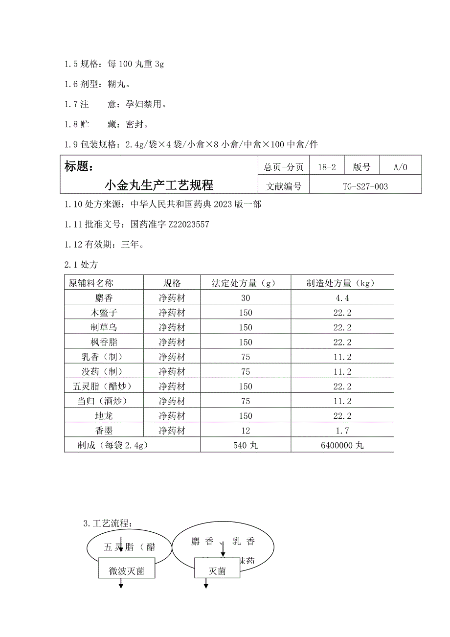 小金丸生产工艺规程_第2页