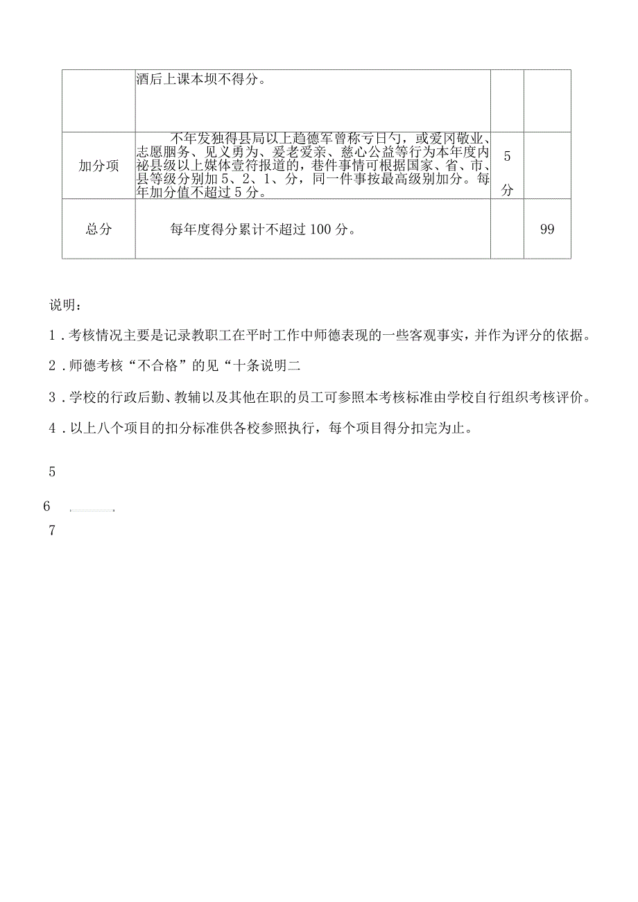 教师师德考核表_第4页