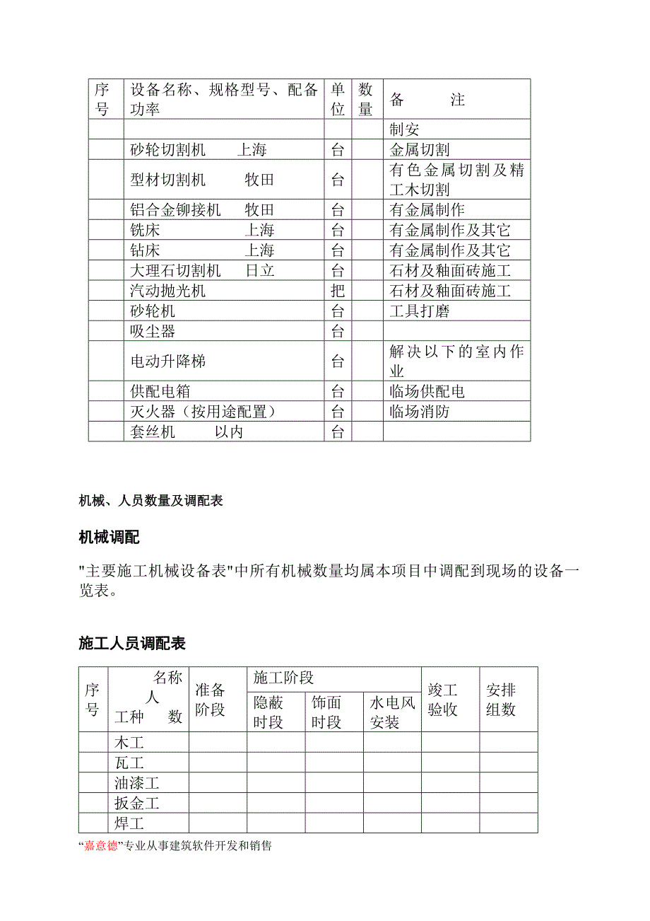 建筑装饰工程施工组织设计DOC9页_第2页