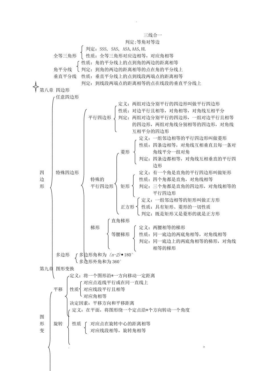 初三数学基础知识复习大全_第5页