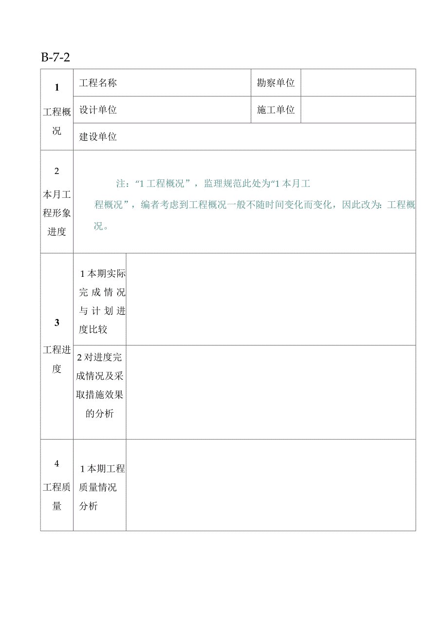 施工监理月报_第4页