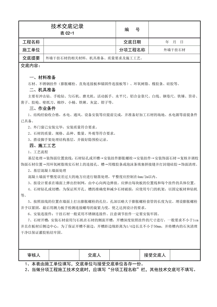 干挂石材幕墙外墙技术交底_第1页