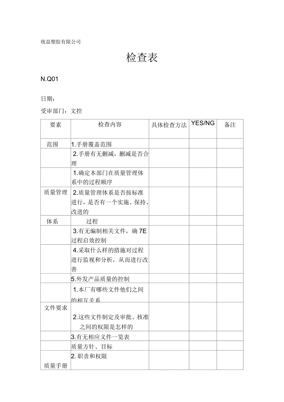 内部质量审核表_第1页