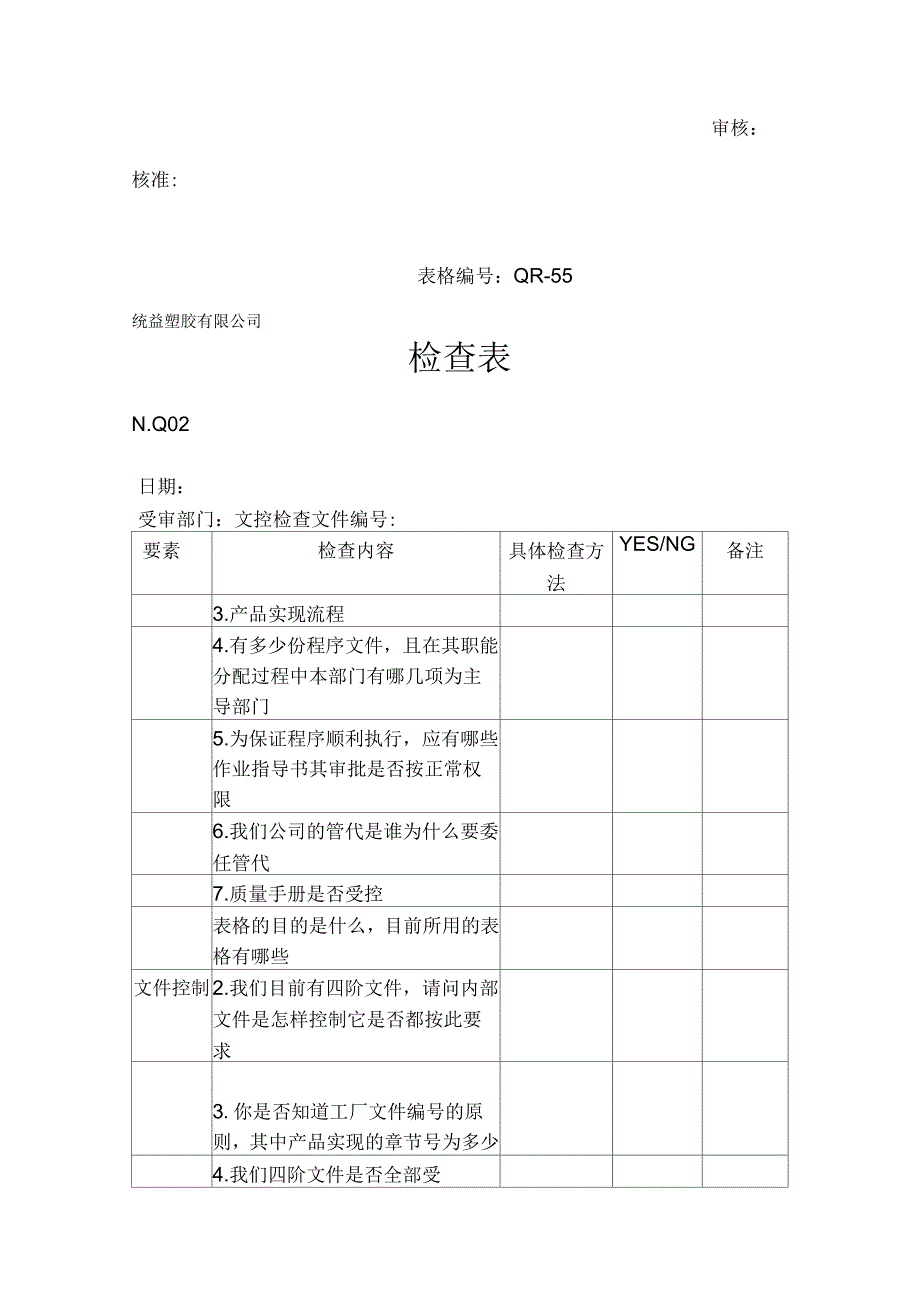 内部质量审核表_第2页