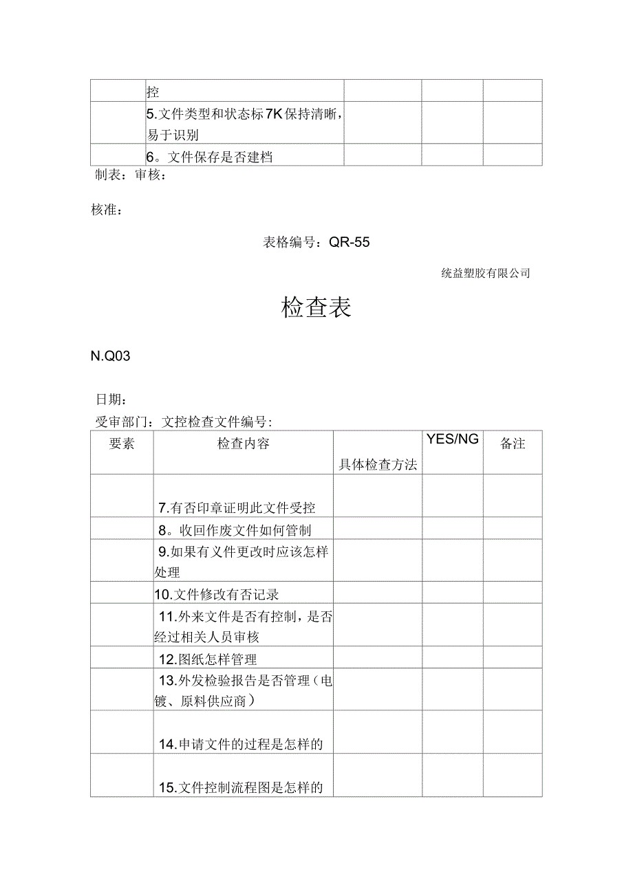 内部质量审核表_第3页