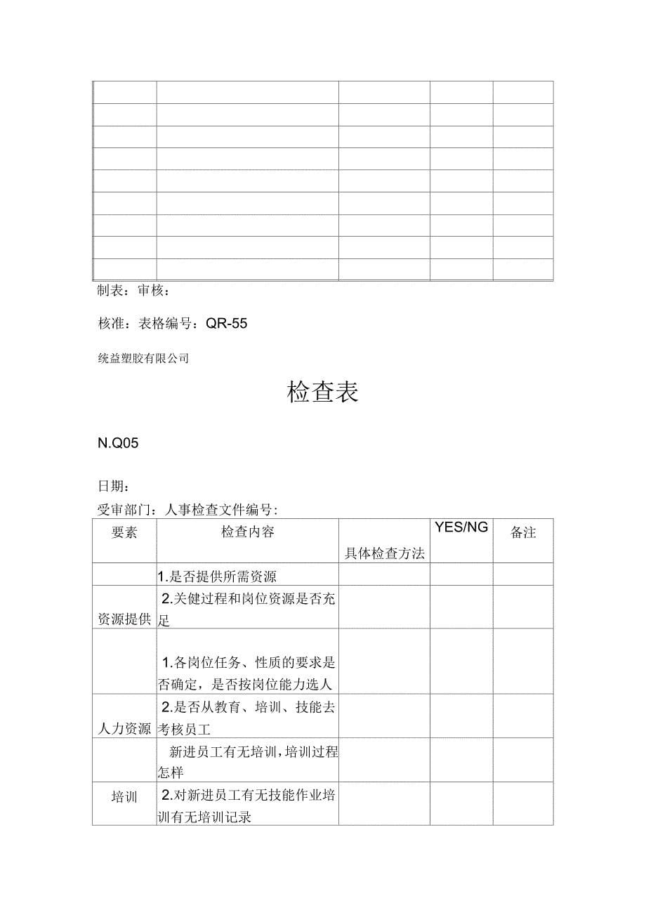 内部质量审核表_第5页