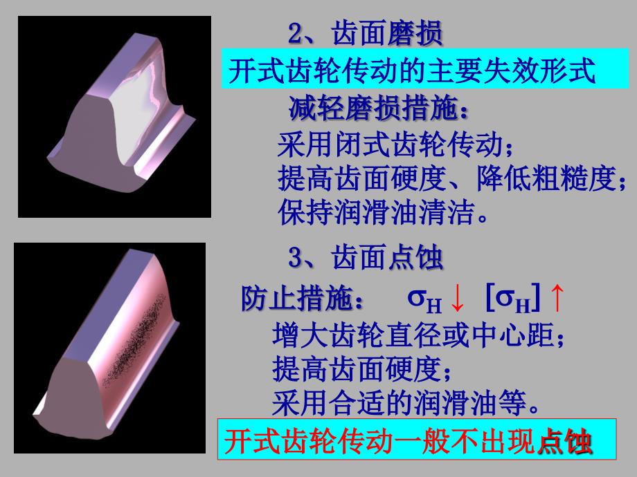 齿轮传动K系数课件_第3页