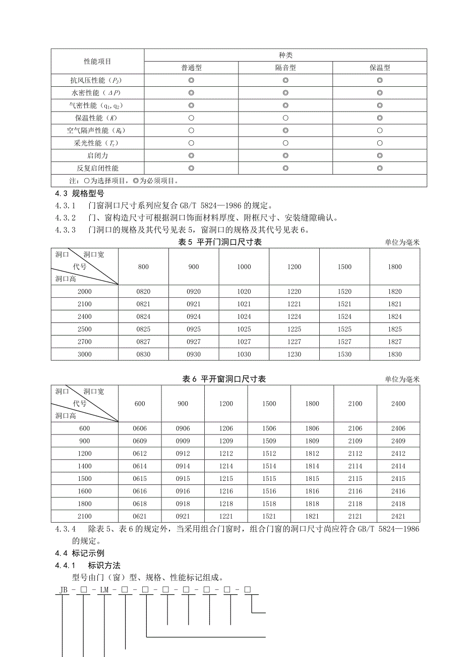 木铝复合门窗企业标准1_第3页