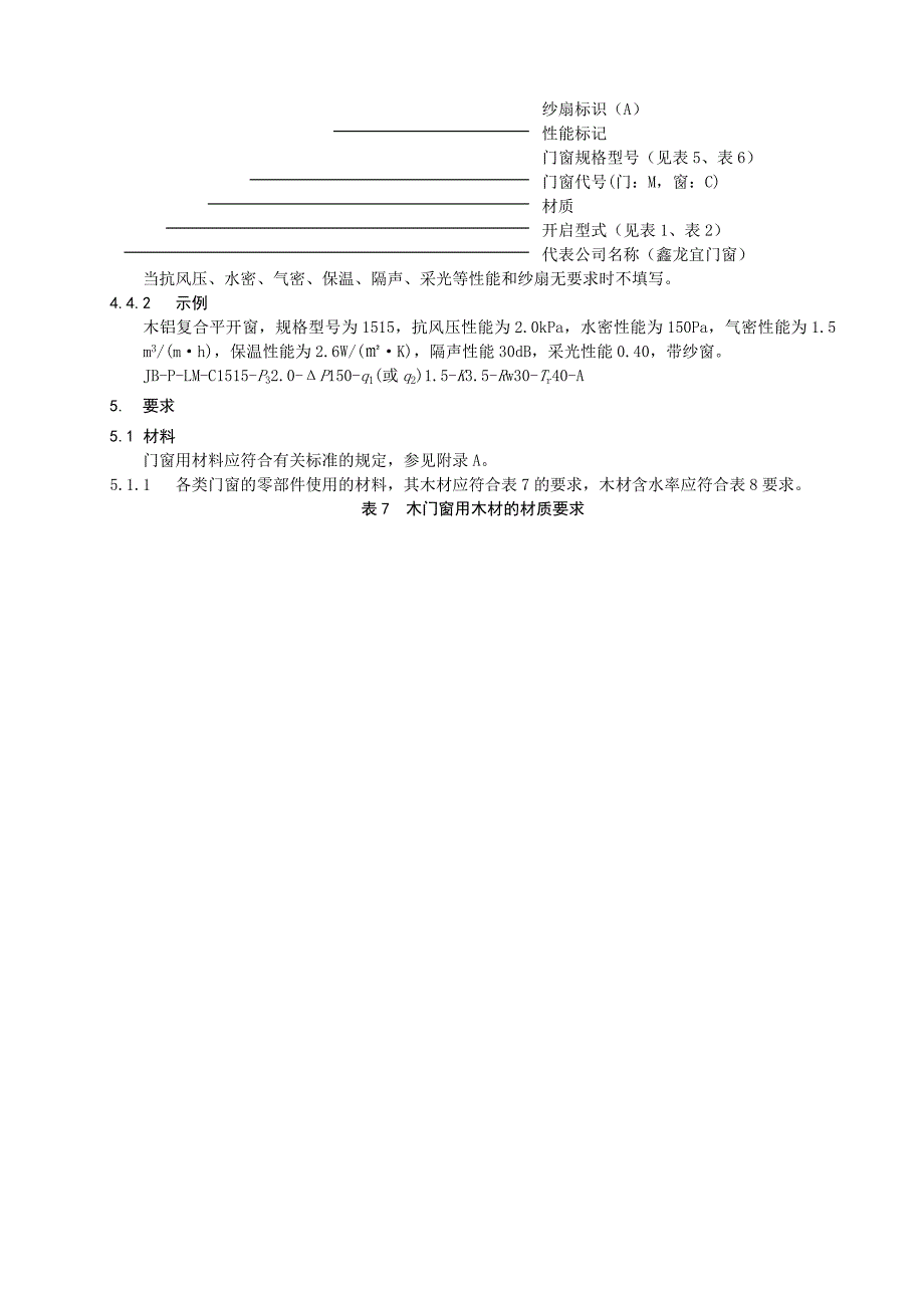 木铝复合门窗企业标准1_第4页