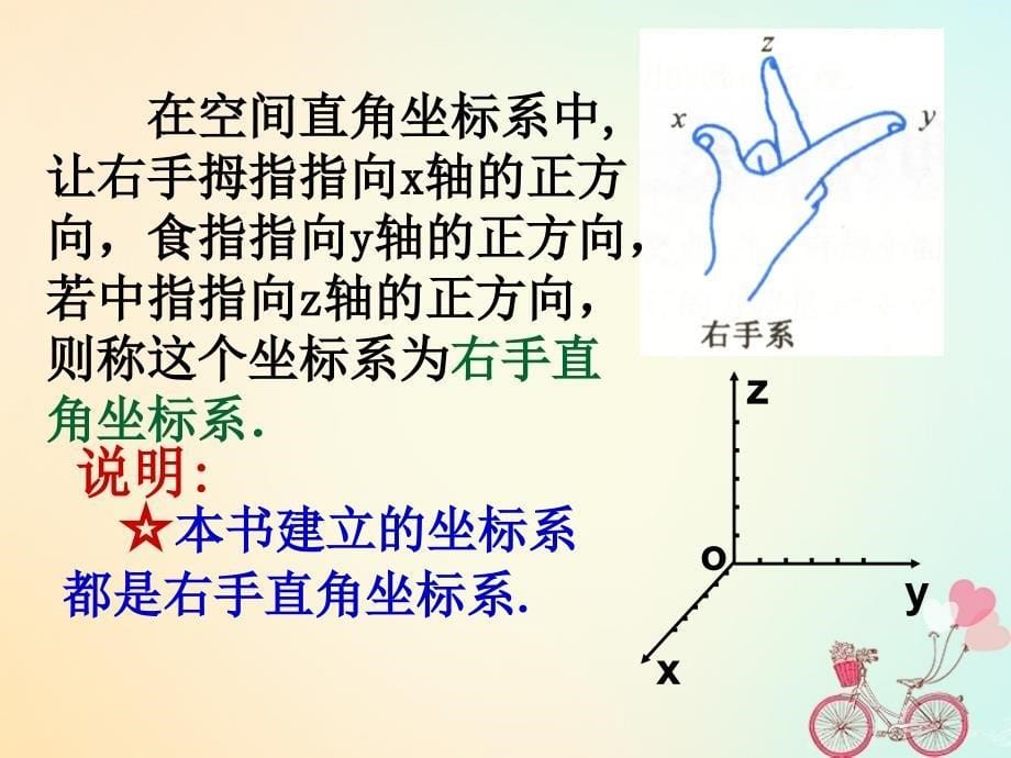 江苏省宿迁市高中数学第2章平面解析几何初步2.3空间直角坐标系1课件苏教版必修2_第5页