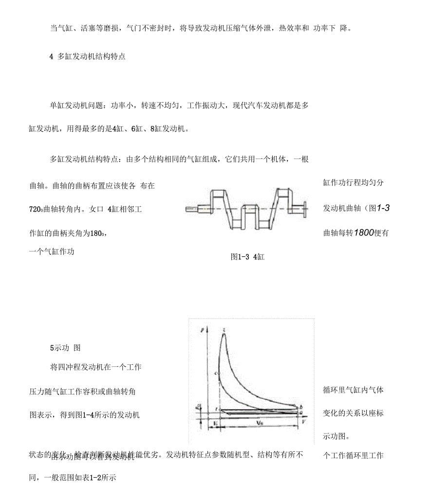 汽车发动机构造与原理_第5页