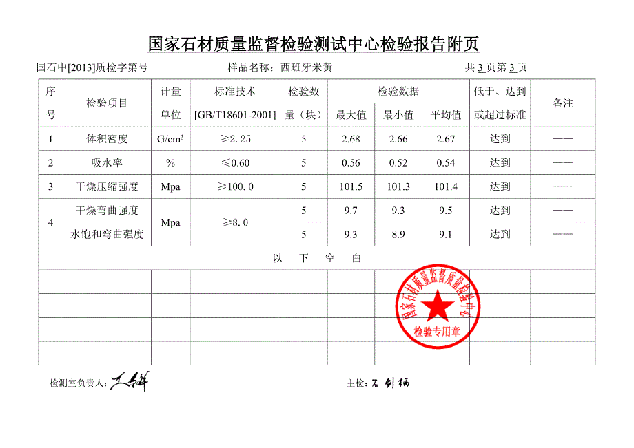 石材检测报告_第3页