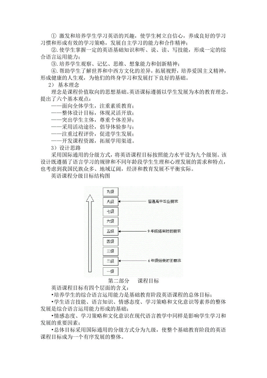 初中英语教材说明_第4页