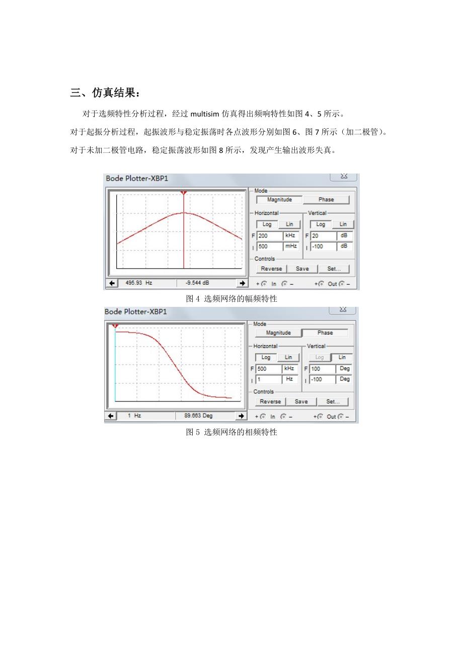 模拟电子技术期末仿真题-文氏电桥振荡器电路仿真分析报告_第3页