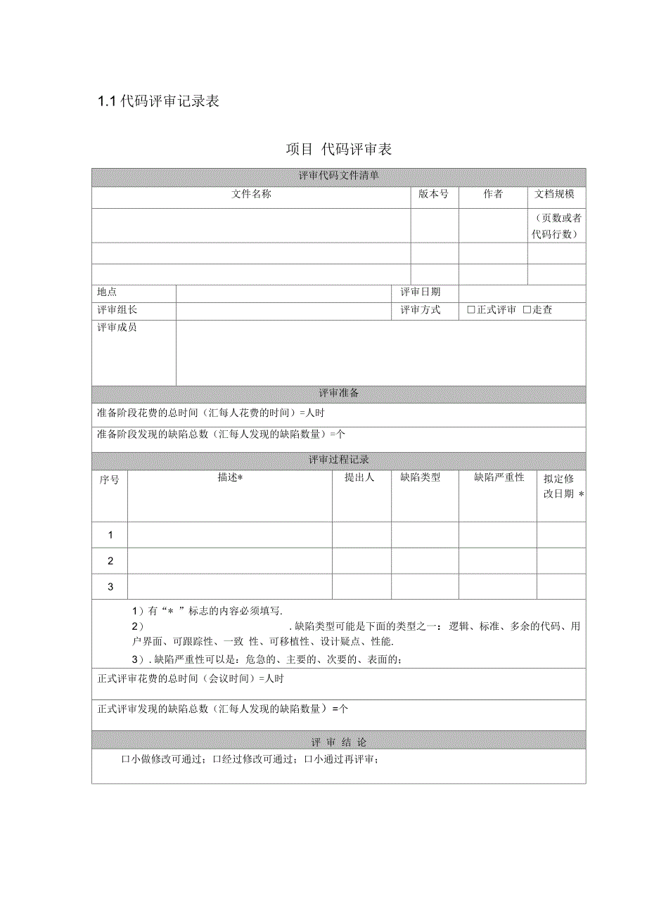 程序代码评审记录表_第1页