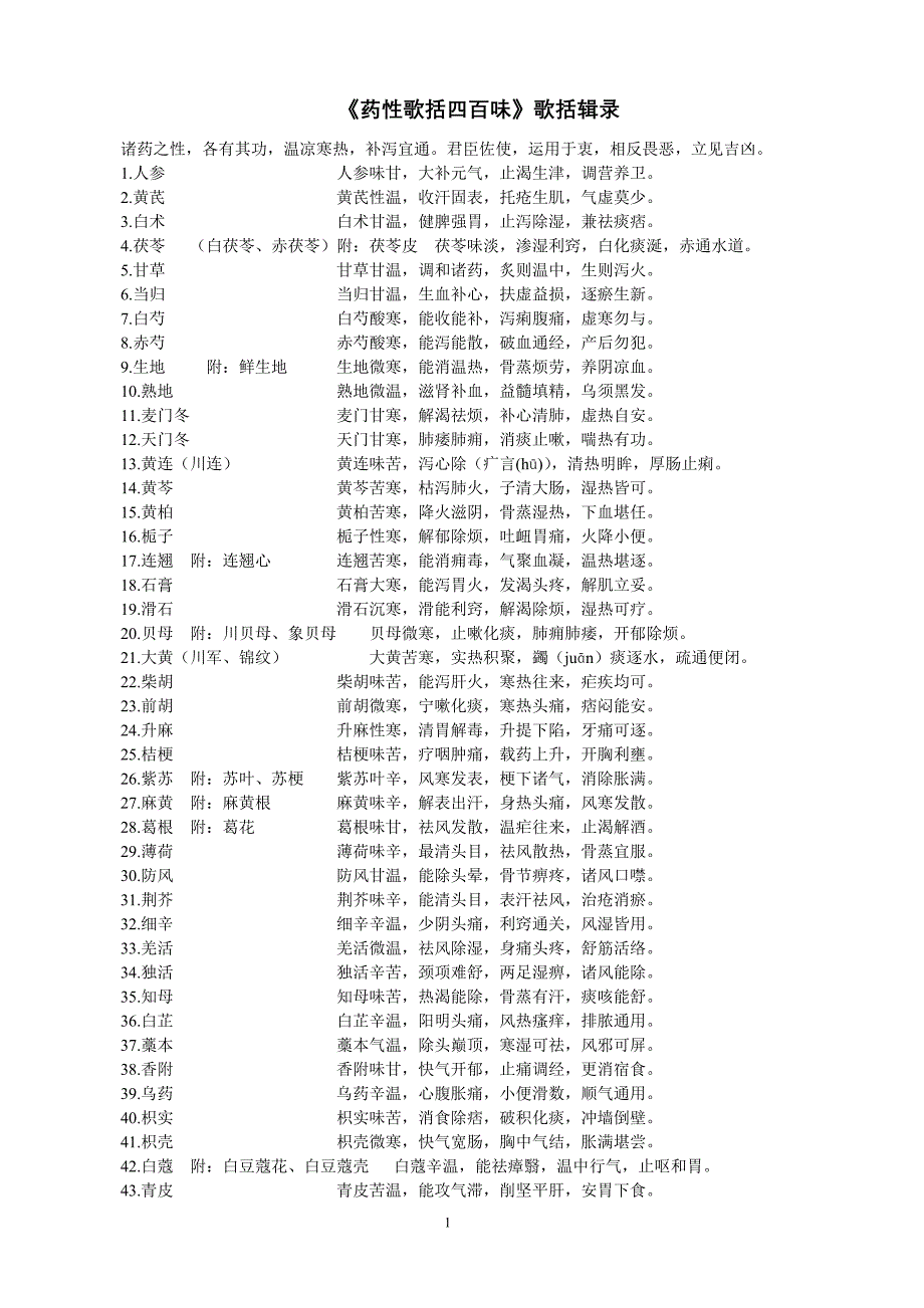 药性歌括四百味.doc_第1页